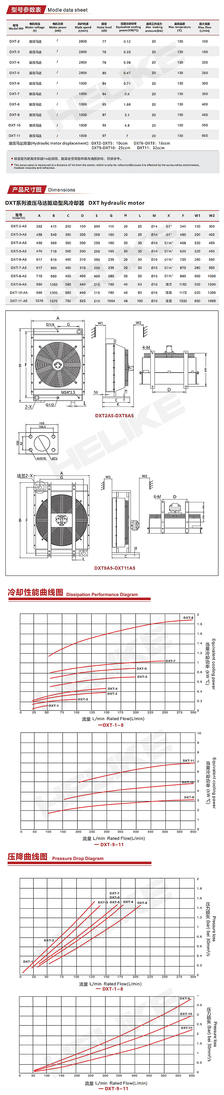 DXT参数.png