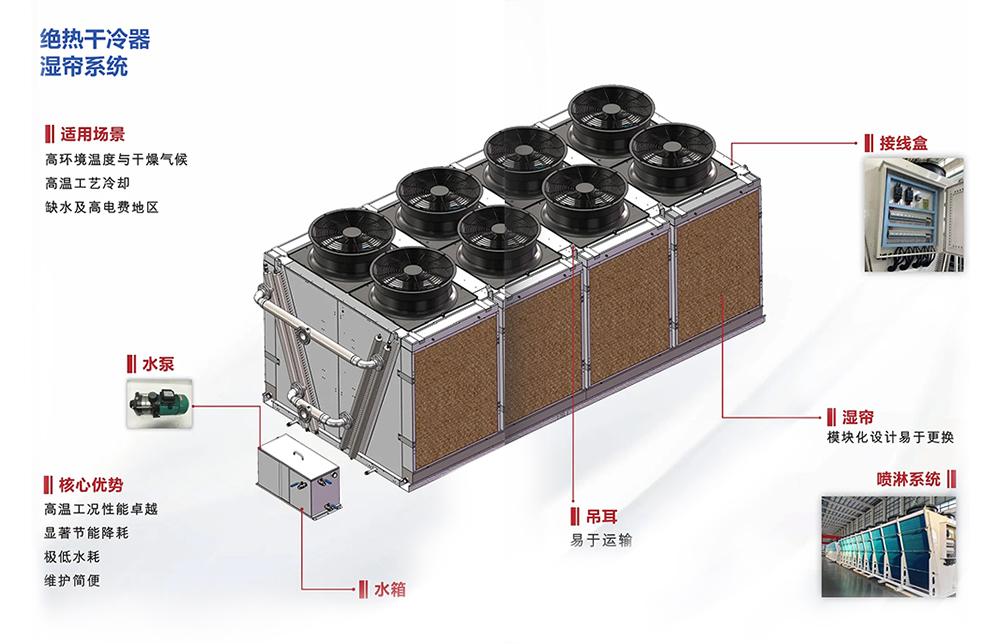 1767511821722635.jpg 优势.jpg